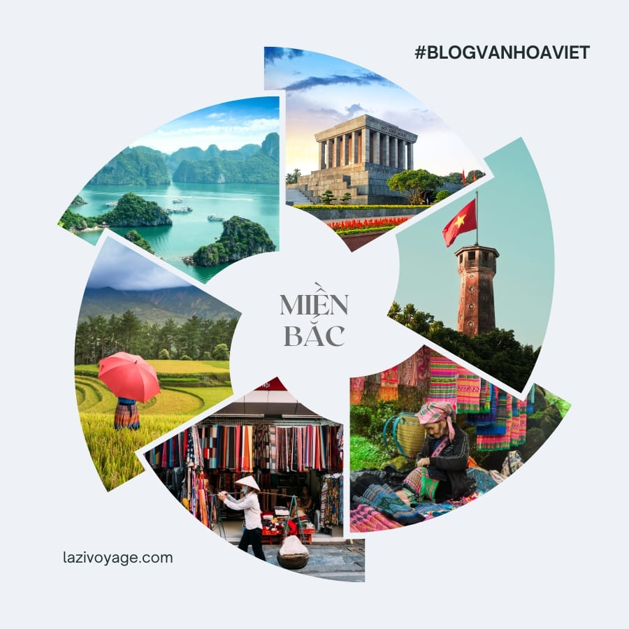 Du lịch miền bắc Việt Nam